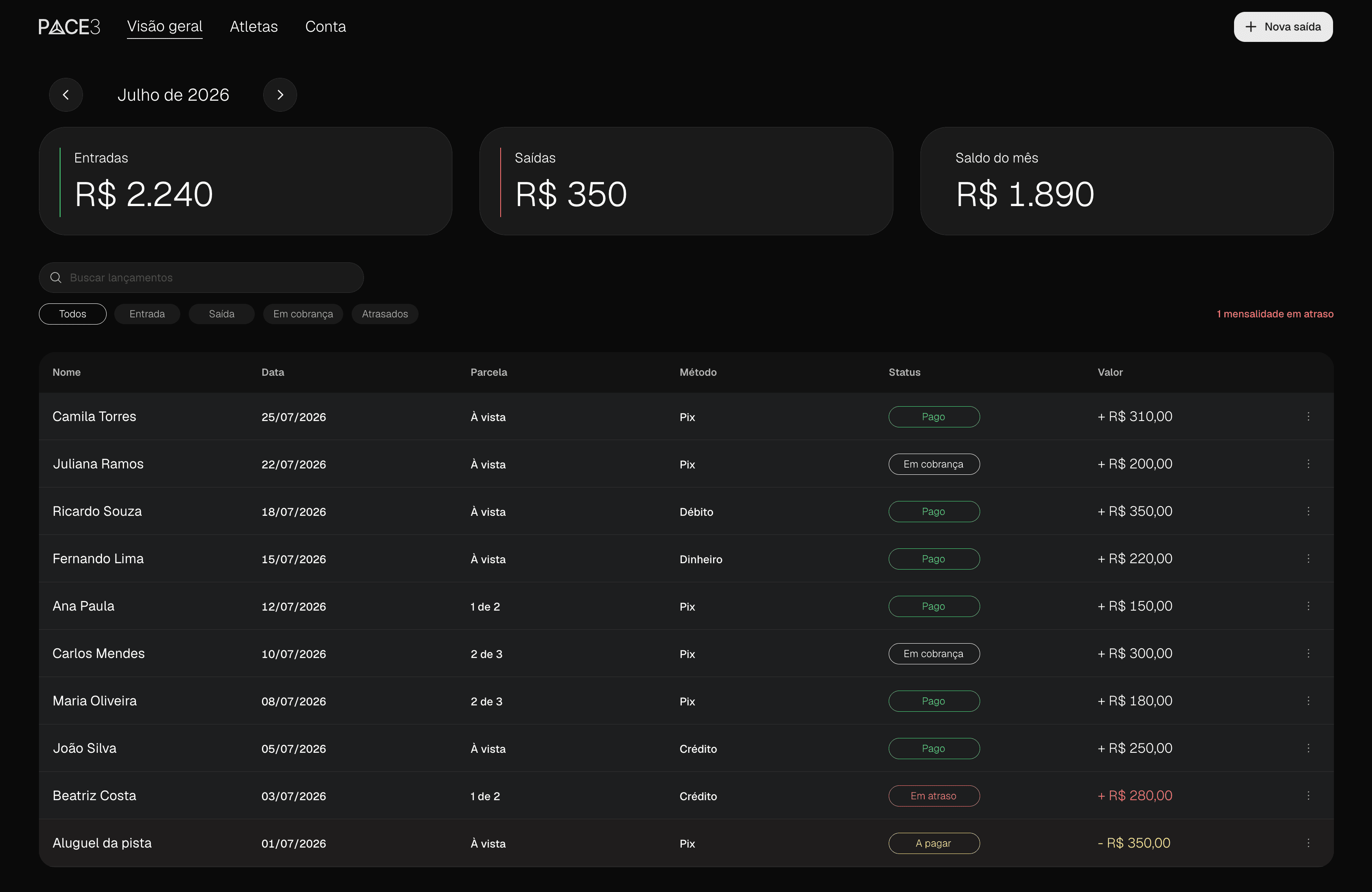 Visão geral da Pace3: entradas, saídas, saldo e lançamentos